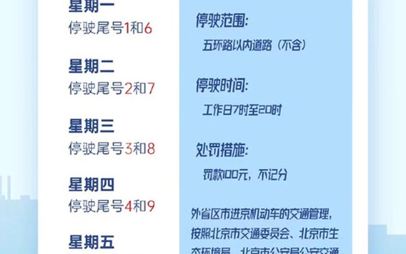 北京发布紧急通知进返京,2023年北京春运返京政策最新规定是什么-_百度...，10月10日0至24时北京新增13例本土确诊和1例无症状