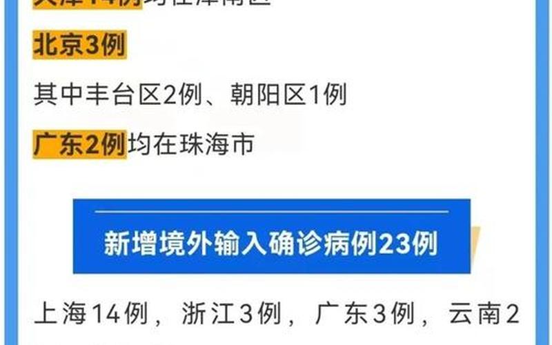 天津到北京火车疫情天津到北京火车疫情政策，北京丰台疫情北京丰台疫情封闭小区名单