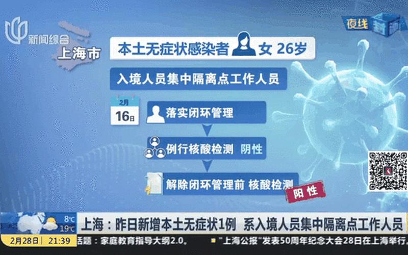 上海新增1例本土无症状;上海新增无症状患者，上海虹桥疫情最新消息—上海虹桥新冠情况