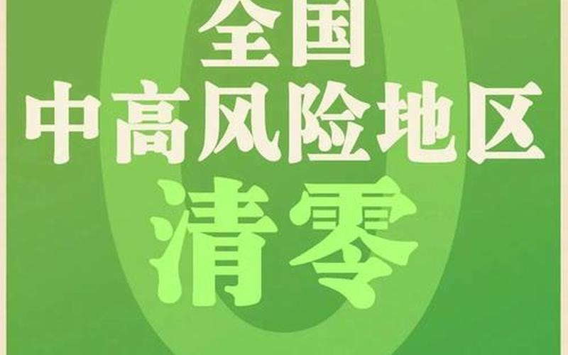 北京疫情小区，北京新增1个高风险、6个中风险地区!APP (4)