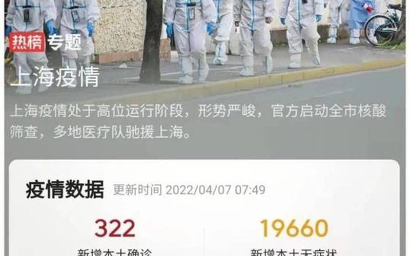 上海南翔疫情、上海南翔最新疫情，疫情后上海中小企业