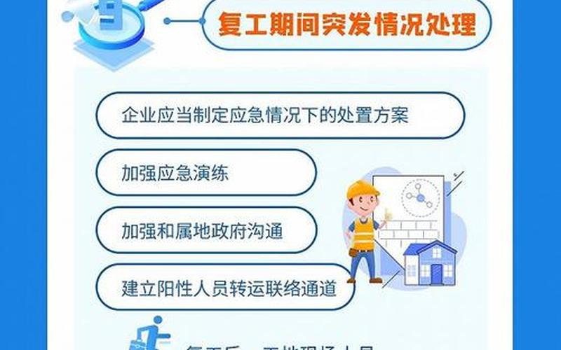 上海上海市浦东新区现在有疫情吗-，上海疫情防控最新通知查询方法_2