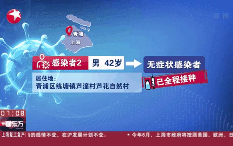 上海疫情查询，6月2日上海4地列为中风险地区APP_1 (2)