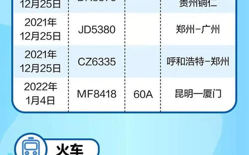 北京28日最新疫情情况，北京冬奥会开多少天