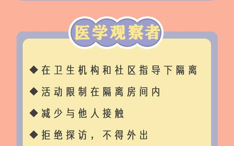 北京顺义属于什么风险地区- (2)，北京朝阳全区单位居家办公,当地的疫情是否存在隐藏的传播链-