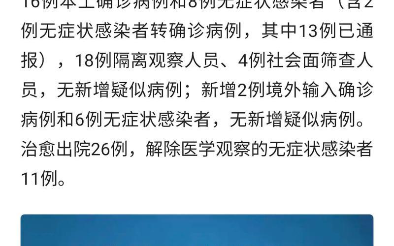 北京疫情短信通知—北京疫情发文，今日0时至15时,北京新增本土感染者2126例,含155例社会面