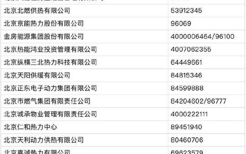 北京市最新疫情源头北京市最新疫情播报，北京科技公司疫情,北京科技有限公司企业名录电话