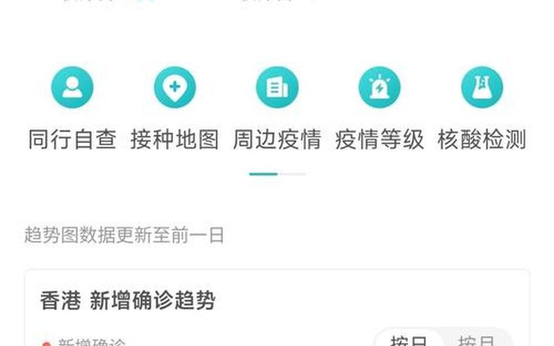 北京海淀今日新增4例本土确诊在哪里_4 (2)，今天北京疫情新规入京规定_3