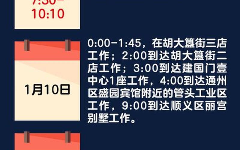 疫情期间去北京准备_疫情期间去北京需要隔离吗，北京一核酸采样人员确诊,这名感染者的活动轨迹是怎样的-