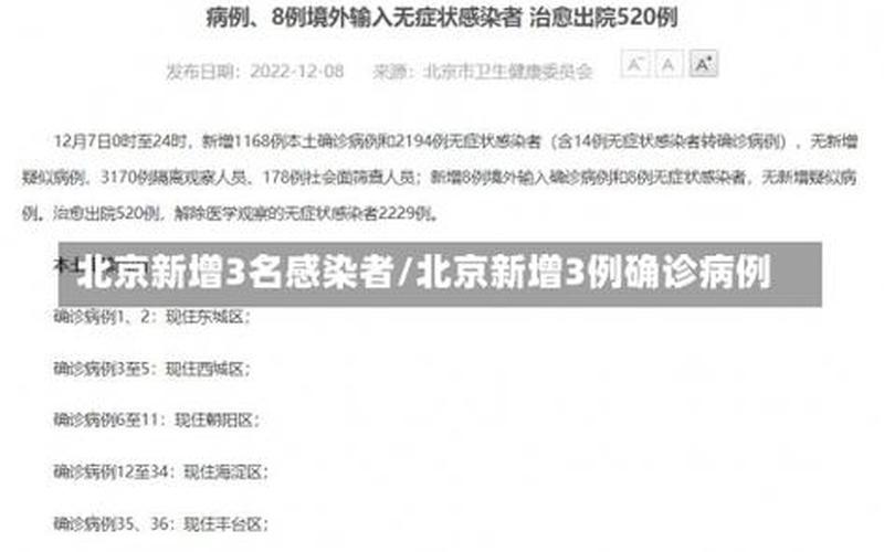 北京通报新增40例感染者详情!(5月14日通报)APP (3)，北京快递受疫情影响(北京疫情涉及快递)