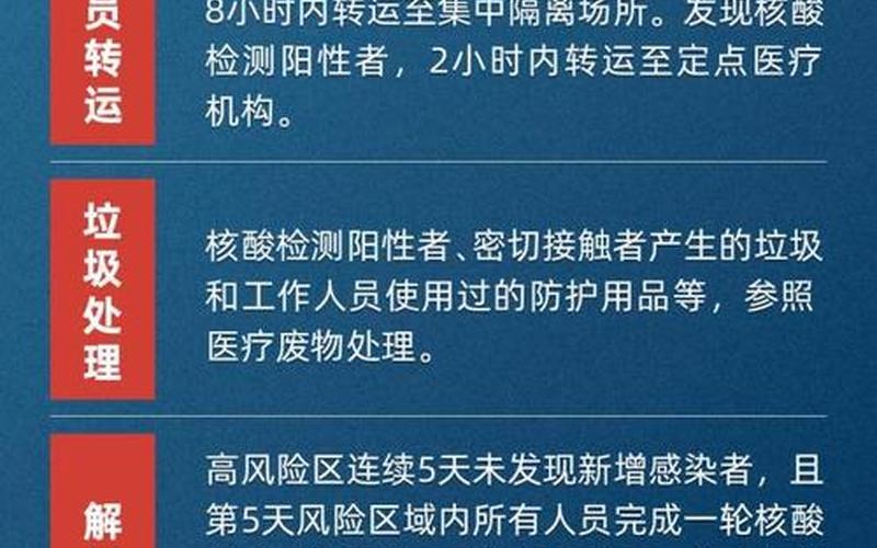 北京通州新冠肺炎疫情，北京有哪些地方处于高风险地区和中风险地区-_3