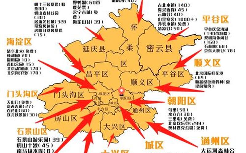 北京疫情分布小区—北京疫情各区分布公布，2022北京疫情三次爆发时间 (2)