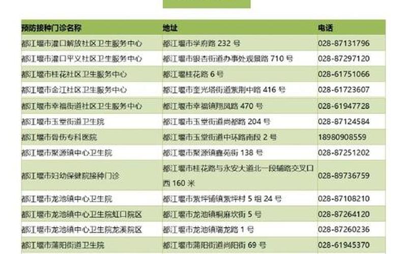 成都展会疫情，成都市疫情最新消息_成都市疫情最新消息2024