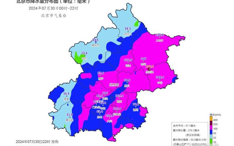 北京这波本土疫情下,哪些地区划分为了中高风险地区-_1，11月1日0时至24时北京新增28例本土确诊和4例无症状