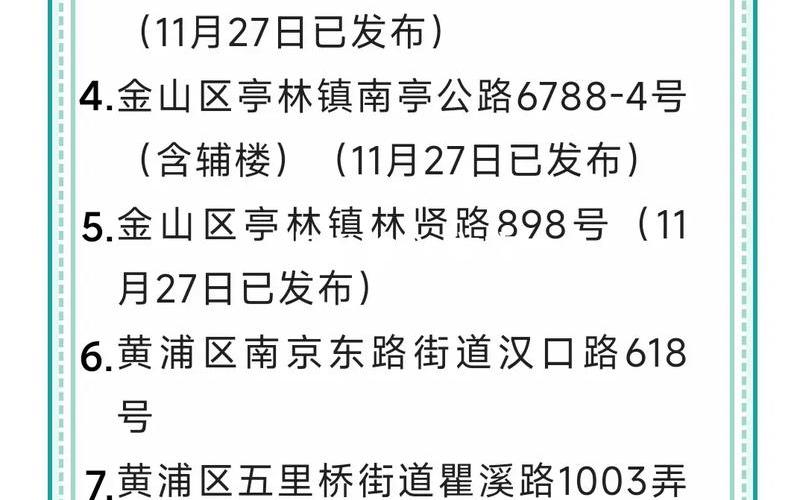 上海是高风险还是低风险地区，上海疫情社区健康管理上海防疫社区