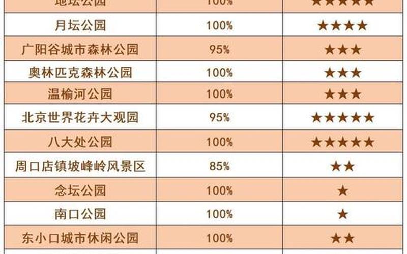 北京新增22例确诊病例;北京新增确诊1例疑似12例，17例跨省确诊病例与北京有关,分别是哪些-_1