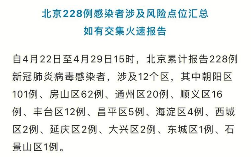 北京9例本土感染者感染链条查清了,当地采取了怎样的防疫措施-，北京-5月5日起进入公共场所、乘坐公共交通须持7日内核酸证明_2