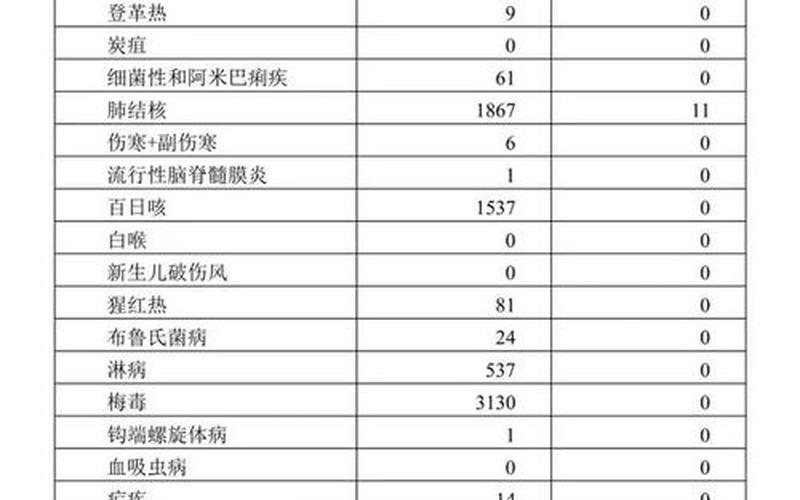 上海江苏疫情最新通知，注意!上海新增社会面1例本土确诊1例无症状,无症状是否具有传染性...