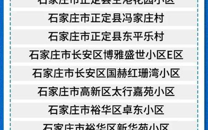 北京一社区升为高风险地区!_3，10月19日北京新增1例京外关联输入本地确诊_3