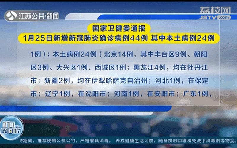 现在从北京坐火车离京需要核酸检测吗- (3)，北京新增2例本土新冠死亡病例_1