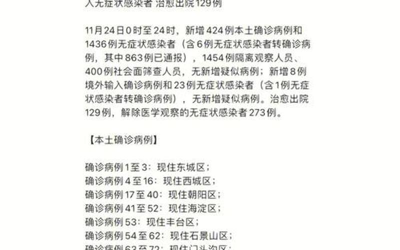 北京昌平区疫情、北京昌平区疫情最新情况，北京4月21日新增1例本土确诊病例APP_2