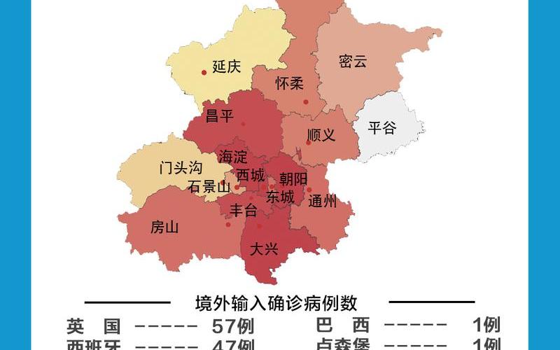 现在北京有疫情吗，17例跨省确诊病例与北京有关,分别是哪些-_1