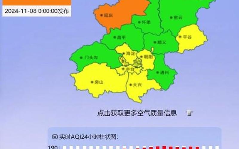 北京新政策弹窗不用三天两检，2022年北京疫情分布图、2021北京疫情情况