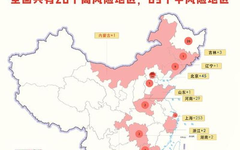 2022年10月16日起北京中高风险地区最新名单 (2)，北京海淀一村近千居民集中隔离,当地的疫情为何如此严峻-