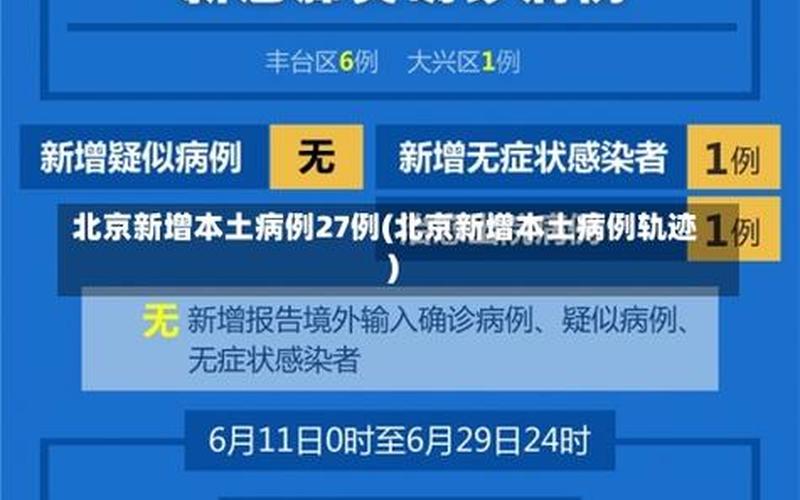 北京海淀今日新增4例本土确诊在哪里_3 (2)，北京一9岁男童确诊;北京九岁感染