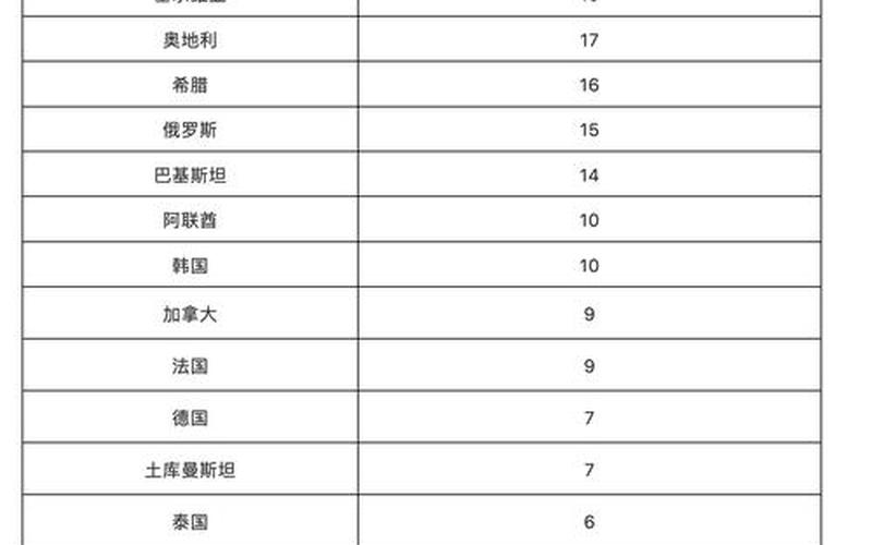 北京海淀新增1例确诊轨迹公布(3月15日通报)APP，北京对进返京政策做出重大调整,新政策发生了哪些改变-