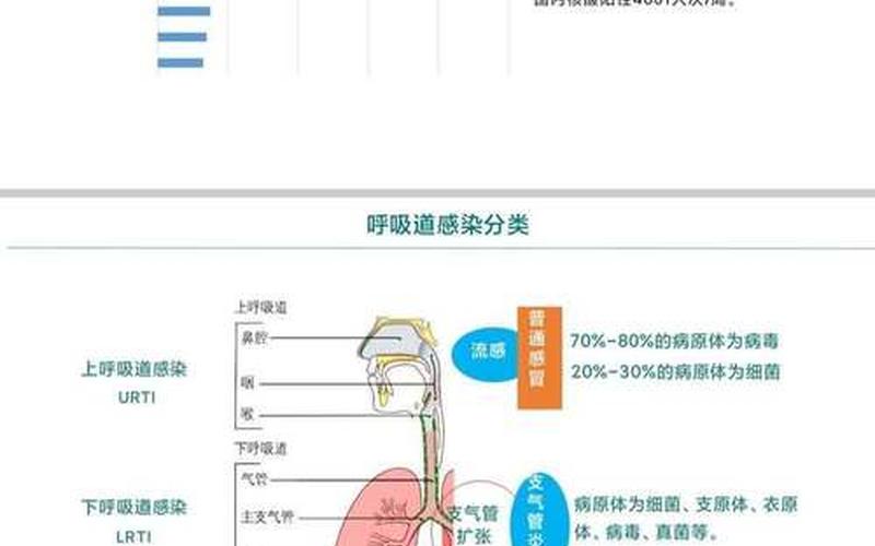 北京多例感染者出现呼吸道症状后核酸仍为阴性,我们应该警惕什么-_百度...，北京5人混检疑阳性 北京5人混检疑阳性最新进展