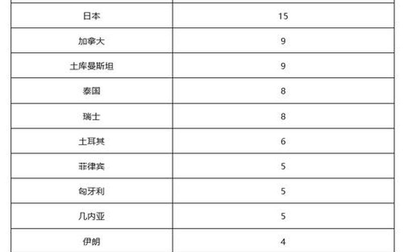 北京2月26日新增2例本土确诊病例APP，北京丰台区属于什么风险等级-_2