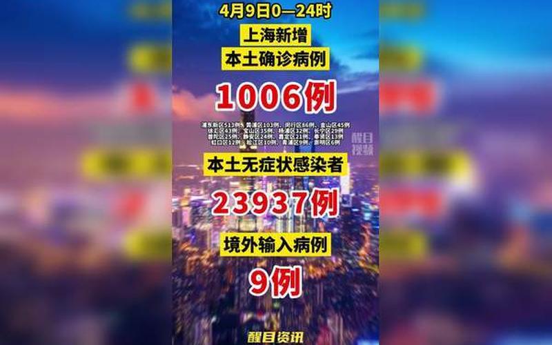 上海宁波疫情最新消息;上海这波疫情，7月24日上海新增本土3+15APP (2)