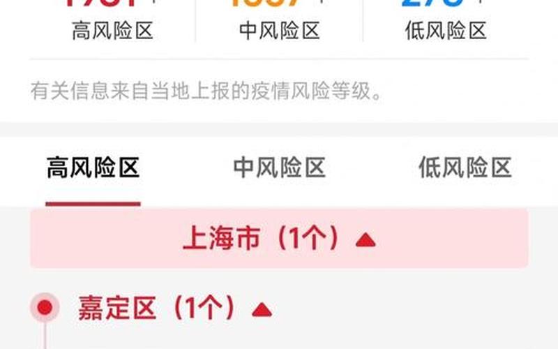 上海中风险地区有哪些- (3)，上海村庄疫情速查_上海 村
