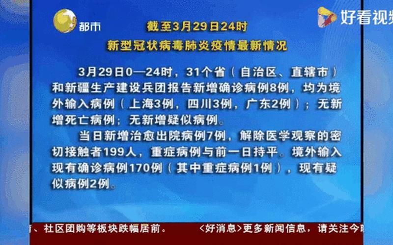 成都市最新疫情—成都市最新疫情情况最新消息，成都顺城街丰德成达中心疫情、丰德成达中心9楼是什么公司