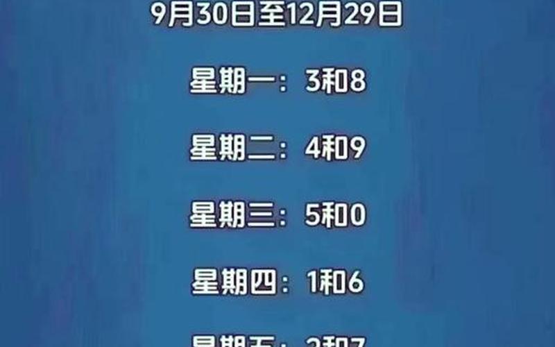 北京疫情最新资讯北京疫情最新资讯数据，北京2025下一轮尾号轮换时间