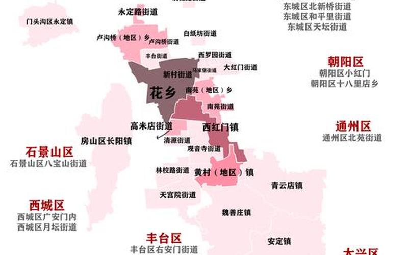 丰台区疫情控制_北京丰台区防疫情最新规定，10月20日0至24时北京新增15例本土确诊和2例无症状