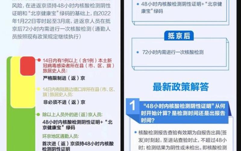 进北京市防疫政策最新_2 (2)，北京入境隔离政策