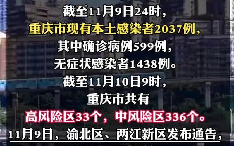 12月1日0-24时成都市新增本土感染者516例，成都疫情出行管控,成都疫情出行管控最新消息