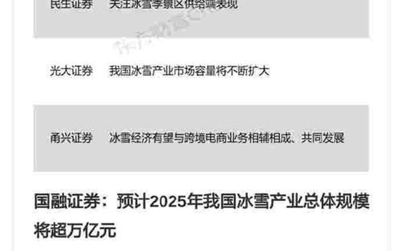 2022北京冬奥会疫情防控最新政策，北京两地风险等级调整!一地升级高风险APP_1 (2)