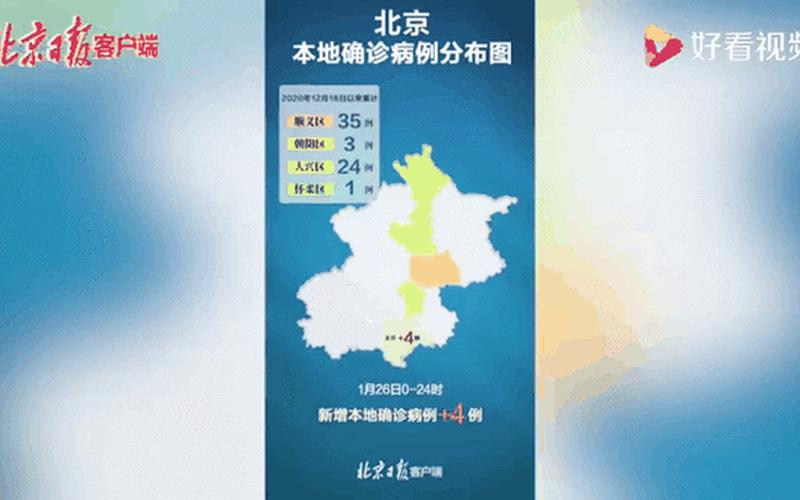 2022年10月16日起北京中高风险地区最新名单 (3)，北京昨日新增本土1+1例保险保单黄色文件打不开是怎么回事