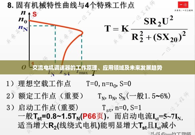 交流电机调速器的工作原理、应用领域及未来发展趋势